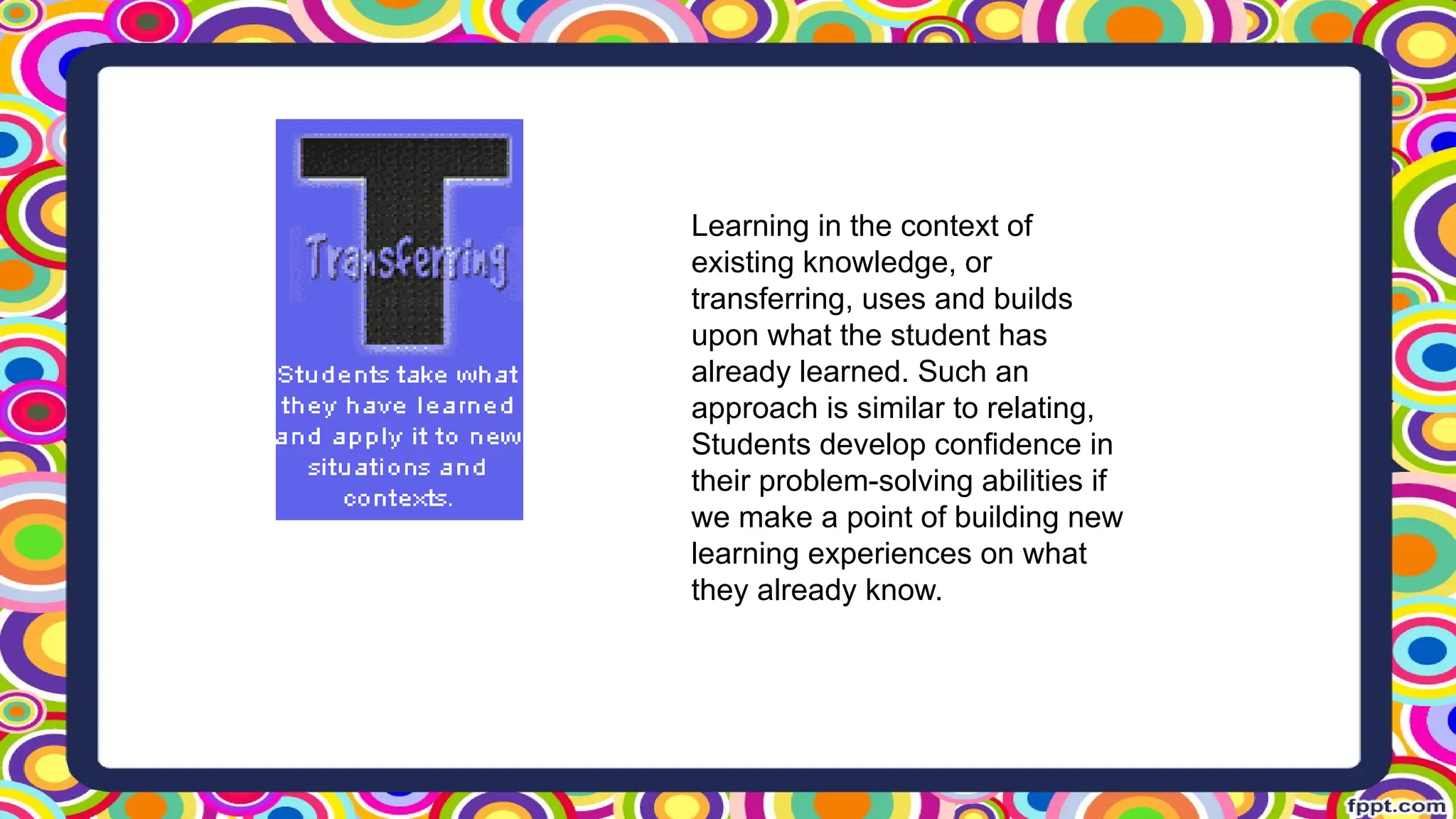 Learning in the context of
existing knowledge, or
transferring, uses and builds
upon what the student has
already learned. Such an
approach is similar to relating,
Students develop confidence in
their problem-solving abilities if
we make a point of building new
learning experiences on what
they already know.
 