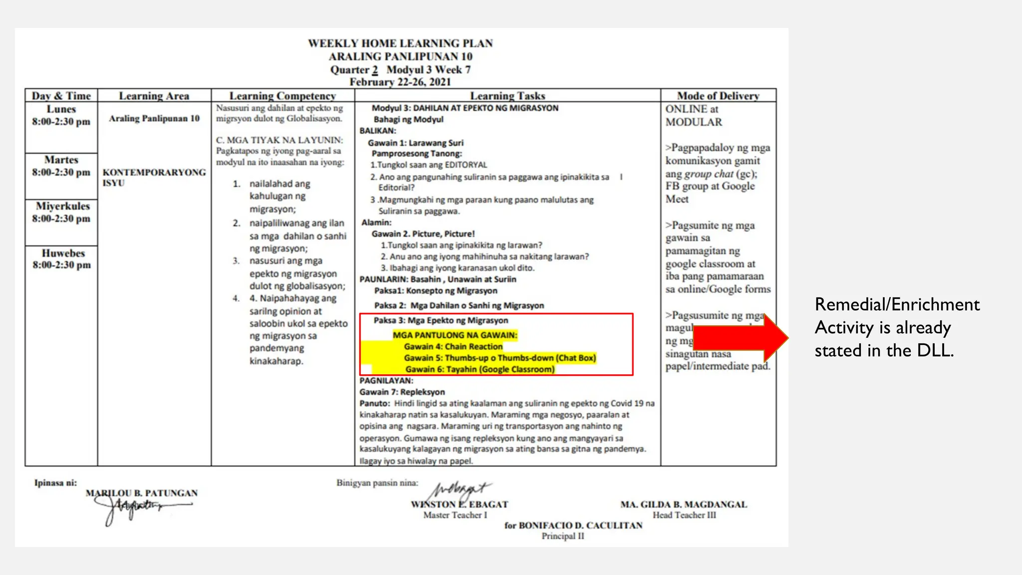 Remedial/Enrichment
Activity is already
stated in the DLL.
 