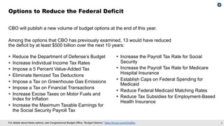 9
For details about these options, see Congressional Budget Office, “Budget Options,” https://tinyurl.com/43ryj63u.
CBO will publish a new volume of budget options at the end of this year.
Among the options that CBO has previously examined, 13 would have reduced
the deficit by at least $500 billion over the next 10 years:
Options to Reduce the Federal Deficit
§ Reduce the Department of Defense’s Budget
§ Increase Individual Income Tax Rates
§ Impose a 5 Percent Value-Added Tax
§ Eliminate Itemized Tax Deductions
§ Impose a Tax on Greenhouse Gas Emissions
§ Impose a Tax on Financial Transactions
§ Increase Excise Taxes on Motor Fuels and
Index for Inflation
§ Increase the Maximum Taxable Earnings for
the Social Security Payroll Tax
§ Increase the Payroll Tax Rate for Social
Security
§ Increase the Payroll Tax Rate for Medicare
Hospital Insurance
§ Establish Caps on Federal Spending for
Medicaid
§ Reduce Federal Medicaid Matching Rates
§ Reduce Tax Subsidies for Employment-Based
Health Insurance
 