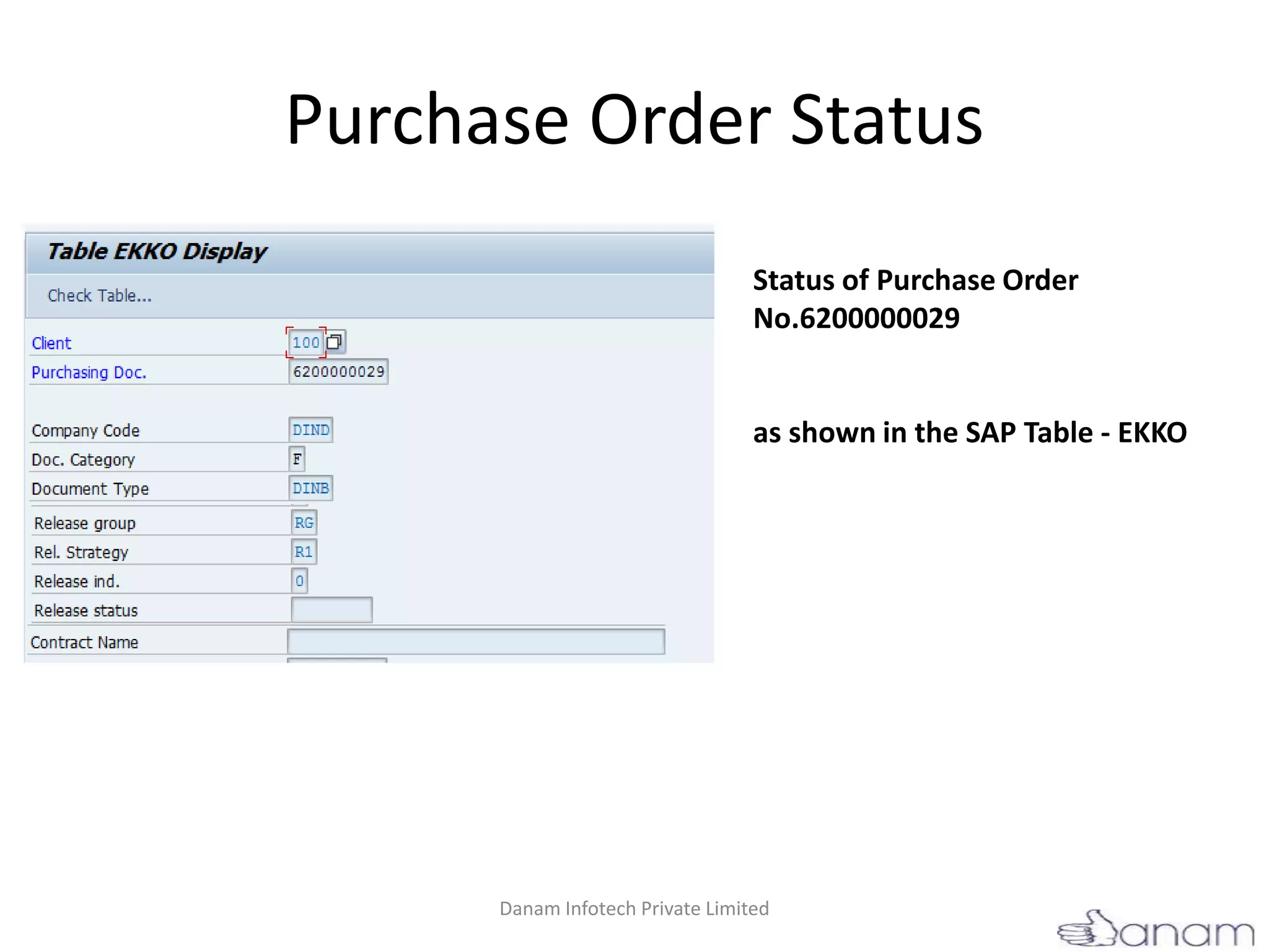 Purchase Order Status
Status of Purchase Order
No.6200000029
as shown in the SAP Table - EKKO
Danam Infotech Private Limited
 