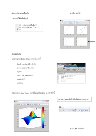 MATLAB 58170038
เส้นทางเกี่ยวกับเครื่องบิน จะได้กราฟดังนี้
สามารถใช้คาสั่งดังรูป
ลักษณะพิเศษ
การสร้างกราฟ 3 มิติ สามารถใช้คาสั่ง ดังนี้
[x,y] = meshgrid([-2:.2:2]);
Z = x.*exp(-x.^2-y.^2);
figure
surf(x,y,Z,gradient(Z))
gradient(Z)
colorbar
หลังจากที่กด Data Cursor กดไปที่รูปจุดที่สูงที่สุด จะได้รูปดังนี้
กด Data Cursor แล้วก็ไปคลิ๊กที่จุดสูงสุดของกราฟ
 