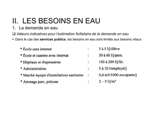 II. LES BESOINS EN EAU
1. La demande en eau
 Valeurs indicatives pour l’estimation forfaitaire de la demande en eau
 Dans le cas des services publics, les besoins en eau sont limités aux besoins vitaux
 