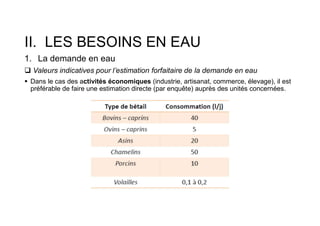 II. LES BESOINS EN EAU
1. La demande en eau
 Valeurs indicatives pour l’estimation forfaitaire de la demande en eau
 Dans le cas des activités économiques (industrie, artisanat, commerce, élevage), il est
préférable de faire une estimation directe (par enquête) auprès des unités concernées.
 