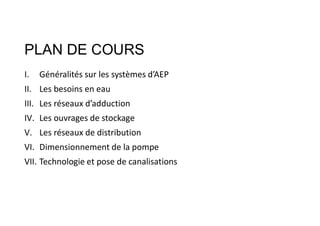 PLAN DE COURS
I. Généralités sur les systèmes d’AEP
II. Les besoins en eau
III. Les réseaux d’adduction
IV. Les ouvrages de stockage
V. Les réseaux de distribution
VI. Dimensionnement de la pompe
VII. Technologie et pose de canalisations
 