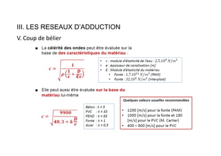 III. LES RESEAUX D’ADDUCTION
V. Coup de bélier
 
