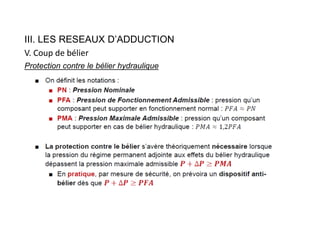 III. LES RESEAUX D’ADDUCTION
V. Coup de bélier
Protection contre le bélier hydraulique
 