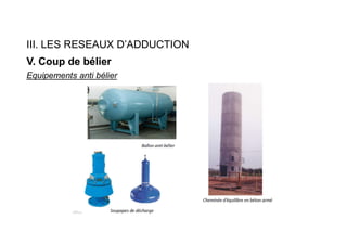 III. LES RESEAUX D’ADDUCTION
V. Coup de bélier
Equipements anti bélier
 