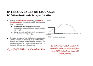 IV. LES OUVRAGES DE STOCKAGE
IV. Détermination de la capacité utile
 