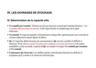 IV. LES OUVRAGES DE STOCKAGE
IV. Détermination de la capacité utile
 Va cumulé par tranche: Volume envoyé au réservoir cumulé par tranches horaires = Qa
x nombre d'heures dans la tranche. Cette ligne facilite le remplissage de la ligne
inferieure.
 Va cumulé: Il s'agit de reporter verticalement a chaque Va représenté par une verticale le
volume adduction cumule depuis le début.
 Qc: Il s'agit des débits horaires de consommation. Qc est très variable et difficile à
maitriser. Il est obtenu a partir de relevé de compteur a la sortie de réservoir de centre
semblable a celui en étude. A partir de Qc on remplit les lignes Vc cumulé par tranches
et Vc cumulé.
 Contenance du réservoir: Les chiffres portés verticalement donnent les déficits et
excédents qu'il y aurait si le réservoir n'existait pas.
 