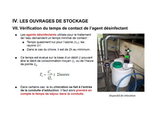 IV. LES OUVRAGES DE STOCKAGE
VII. Vérification du temps de contact de l’agent désinfectant
 