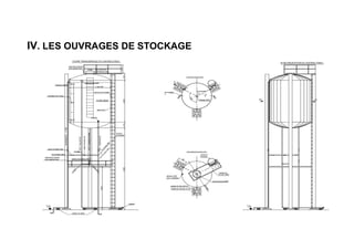 IV. LES OUVRAGES DE STOCKAGE
 
