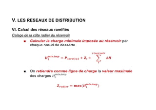 V. LES RESEAUX DE DISTRIBUTION
VI. Calcul des réseaux ramifiés
Calage de la côte radier du réservoir
 