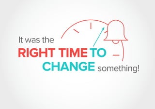 It was the
RIGHT TIMETO
something!CHANGE
 