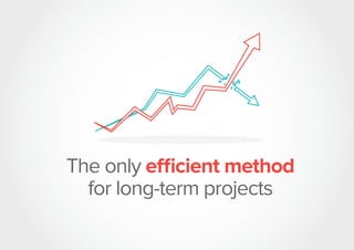 The only efficient method
for long-term projects
 