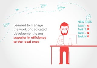 Learned to manage
the work of dedicated
development teams,
superior in efficiency
to the local ones
NEW TASK
Task 1
Task 2
Task ..
Task N
 
