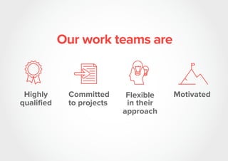 Our work teams are
Highly
qualified
Сommitted
to projects
Flexible
in their
approach
Motivated
 