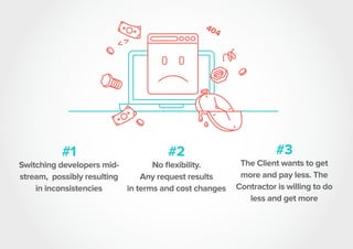 404
#1
Switching developers mid-
stream, possibly resulting
in inconsistencies
#2
No flexibility.
Any request results
in terms and cost changes
#3
The Client wants to get
more and pay less. The
Contractor is willing to do
less and get more
 