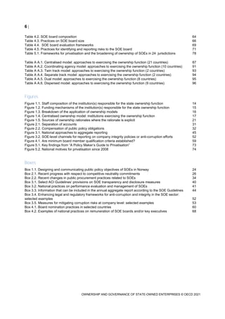 Ownership and Governance of State Owned Enterprises | PDF