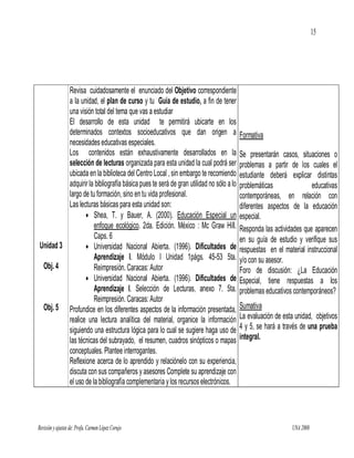 15




         Revisa cuidadosamente el enunciado del Objetivo correspondiente
         a la unidad, el plan de curso y tu Guía de estudio, a fin de tener
         una visión total del tema que vas a estudiar
         El desarrollo de esta unidad te permitirá ubicarte en los
         determinados contextos socioeducativos que dan origen a                      Formativa
         necesidades educativas especiales.
         Los contenidos están exhaustivamente desarrollados en la                     Se presentarán casos, situaciones o
         selección de lecturas organizada para esta unidad la cual podrá ser          problemas a partir de los cuales el
         ubicada en la biblioteca del Centro Local , sin embargo te recomiendo        estudiante deberá explicar distintas
         adquirir la bibliografía básica pues te será de gran utilidad no sólo a lo   problemáticas               educativas
         largo de tu formación, sino en tu vida profesional.                          contemporáneas, en relación con
         Las lecturas básicas para esta unidad son:                                   diferentes aspectos de la educación
                 Shea, T. y Bauer, A. (2000). Educación Especial un                  especial.
                    enfoque ecológico. 2da. Edición. México : Mc Graw Hill.           Responda las actividades que aparecen
                    Caps. 6                                                           en su guía de estudio y verifique sus
Unidad 3         Universidad Nacional Abierta. (1996). Dificultades de               respuestas en el material instruccional
                    Aprendizaje I. Módulo I Unidad 1págs. 45-53 5ta.                  y/o con su asesor.
 Obj. 4             Reimpresión. Caracas: Autor                                       Foro de discusión: ¿La Educación
                 Universidad Nacional Abierta. (1996). Dificultades de               Especial, tiene respuestas a los
                    Aprendizaje I. Selección de Lecturas, anexo 7. 5ta.               problemas educativos contemporáneos?
                    Reimpresión. Caracas: Autor
 Obj. 5 Profundice en los diferentes aspectos de la información presentada,           Sumativa
         realice una lectura analítica del material, organice la información          La evaluación de esta unidad, objetivos
         siguiendo una estructura lógica para lo cual se sugiere haga uso de          4 y 5, se hará a través de una prueba
         las técnicas del subrayado, el resumen, cuadros sinópticos o mapas           integral.
         conceptuales. Plantee interrogantes.
         Reflexione acerca de lo aprendido y relaciónelo con su experiencia,
         discuta con sus compañeros y asesores Complete su aprendizaje con
         el uso de la bibliografía complementaria y los recursos electrónicos.




Revisión y ajustes de: Profa. Carmen López Corujo                                                          UNA 2008
 