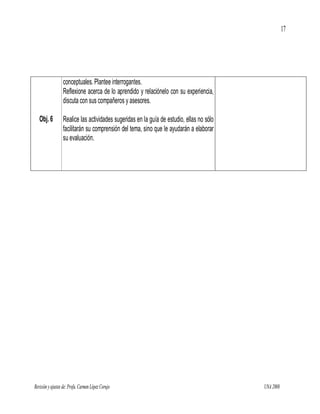 17




                  conceptuales. Plantee interrogantes.
                  Reflexione acerca de lo aprendido y relaciónelo con su experiencia,
                  discuta con sus compañeros y asesores.

   Obj. 6         Realice las actividades sugeridas en la guía de estudio, ellas no sólo
                  facilitarán su comprensión del tema, sino que le ayudarán a elaborar
                  su evaluación.




Revisión y ajustes de: Profa. Carmen López Corujo                                          UNA 2008
 