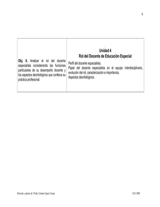 9




                                                                                  .
                                                                          Unidad 4
                                                            Rol del Docente de Educación Especial
 Obj. 6. Analizar el rol del docente
                                                    Perfil del docente especialista.
 especialista considerando las funciones
                                                    Papel del docente especialista en el equipo interdisciplinario,
 particulares de su desempeño docente y
                                                    evolución del rol, caracterización e importancia.
 los aspectos deontológicos que conlleva su
                                                    Aspectos deontológicos.
 práctica profesional.




Revisión y ajustes de: Profa. Carmen López Corujo                                                        UNA 2008
 
