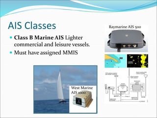 AIS Classes
 Class B Marine AIS Lighter
commercial and leisure vessels.
 Must have assigned MMIS
Raymarine AIS 500
West Marine
AIS 1000
 