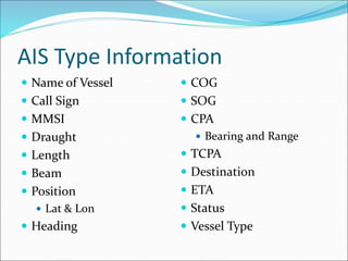 AIS Type Information
 Name of Vessel
 Call Sign
 MMSI
 Draught
 Length
 Beam
 Position
 Lat & Lon
 Heading
 COG
 SOG
 CPA
 Bearing and Range
 TCPA
 Destination
 ETA
 Status
 Vessel Type
 