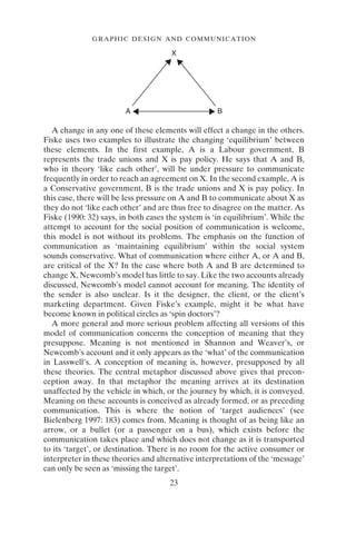 GRAPHIC DESIGN AND COMMUNICATION
23
A change in any one of these elements will effect a change in the others.
Fiske uses two examples to illustrate the changing ‘equilibrium’ between
these elements. In the first example, A is a Labour government, B
represents the trade unions and X is pay policy. He says that A and B,
who in theory ‘like each other’, will be under pressure to communicate
frequently in order to reach an agreement on X. In the second example, A is
a Conservative government, B is the trade unions and X is pay policy. In
this case, there will be less pressure on A and B to communicate about X as
they do not ‘like each other’ and are thus free to disagree on the matter. As
Fiske (1990: 32) says, in both cases the system is ‘in equilibrium’. While the
attempt to account for the social position of communication is welcome,
this model is not without its problems. The emphasis on the function of
communication as ‘maintaining equilibrium’ within the social system
sounds conservative. What of communication where either A, or A and B,
are critical of the X? In the case where both A and B are determined to
change X, Newcomb’s model has little to say. Like the two accounts already
discussed, Newcomb’s model cannot account for meaning. The identity of
the sender is also unclear. Is it the designer, the client, or the client’s
marketing department. Given Fiske’s example, might it be what have
become known in political circles as ‘spin doctors’?
A more general and more serious problem affecting all versions of this
model of communication concerns the conception of meaning that they
presuppose. Meaning is not mentioned in Shannon and Weaver’s, or
Newcomb’s account and it only appears as the ‘what’ of the communication
in Lasswell’s. A conception of meaning is, however, presupposed by all
these theories. The central metaphor discussed above gives that precon-
ception away. In that metaphor the meaning arrives at its destination
unaffected by the vehicle in which, or the journey by which, it is conveyed.
Meaning on these accounts is conceived as already formed, or as preceding
communication. This is where the notion of ‘target audiences’ (see
Bielenberg 1997: 183) comes from. Meaning is thought of as being like an
arrow, or a bullet (or a passenger on a bus), which exists before the
communication takes place and which does not change as it is transported
to its ‘target’, or destination. There is no room for the active consumer or
interpreter in these theories and alternative interpretations of the ‘message’
can only be seen as ‘missing the target’.
X
A B
▲
▲
▲
▲
 
