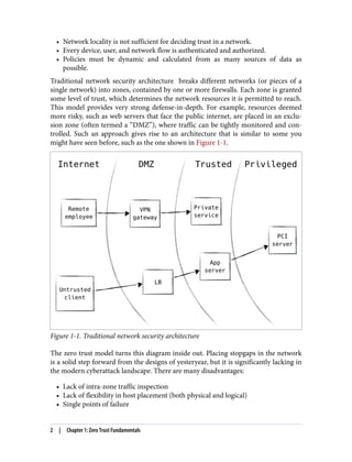• Network locality is not sufficient for deciding trust in a network.
• Every device, user, and network flow is authenticated and authorized.
• Policies must be dynamic and calculated from as many sources of data as
possible.
Traditional network security architecture breaks different networks (or pieces of a
single network) into zones, contained by one or more firewalls. Each zone is granted
some level of trust, which determines the network resources it is permitted to reach.
This model provides very strong defense-in-depth. For example, resources deemed
more risky, such as web servers that face the public internet, are placed in an exclu‐
sion zone (often termed a “DMZ”), where traffic can be tightly monitored and con‐
trolled. Such an approach gives rise to an architecture that is similar to some you
might have seen before, such as the one shown in Figure 1-1.
Figure 1-1. Traditional network security architecture
The zero trust model turns this diagram inside out. Placing stopgaps in the network
is a solid step forward from the designs of yesteryear, but it is significantly lacking in
the modern cyberattack landscape. There are many disadvantages:
• Lack of intra-zone traffic inspection
• Lack of flexibility in host placement (both physical and logical)
• Single points of failure
2 | Chapter 1: Zero Trust Fundamentals
 