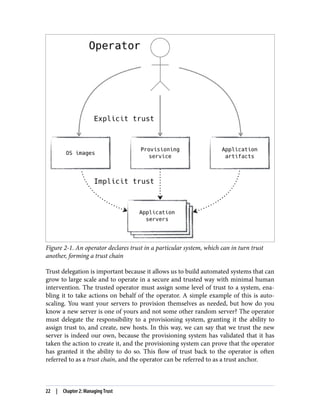 Figure 2-1. An operator declares trust in a particular system, which can in turn trust
another, forming a trust chain
Trust delegation is important because it allows us to build automated systems that can
grow to large scale and to operate in a secure and trusted way with minimal human
intervention. The trusted operator must assign some level of trust to a system, ena‐
bling it to take actions on behalf of the operator. A simple example of this is auto-
scaling. You want your servers to provision themselves as needed, but how do you
know a new server is one of yours and not some other random server? The operator
must delegate the responsibility to a provisioning system, granting it the ability to
assign trust to, and create, new hosts. In this way, we can say that we trust the new
server is indeed our own, because the provisioning system has validated that it has
taken the action to create it, and the provisioning system can prove that the operator
has granted it the ability to do so. This flow of trust back to the operator is often
referred to as a trust chain, and the operator can be referred to as a trust anchor.
22 | Chapter 2: Managing Trust
 
