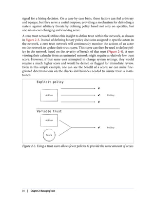 signal for a hiring decision. On a case-by-case basis, these factors can feel arbitrary
and opaque, but they serve a useful purpose; providing a mechanism for defending a
system against arbitrary threats by defining policy based not only on specifics, but
also on an ever-changing and evolving score.
A zero trust network utilizes this insight to define trust within the network, as shown
in Figure 2-3. Instead of defining binary policy decisions assigned to specific actors in
the network, a zero trust network will continuously monitor the actions of an actor
on the network to update their trust score. This score can then be used to define pol‐
icy in the network based on the severity of breach of that trust (Figure 2-4). A user
viewing their calendar from an untrusted network might require a relatively low trust
score. However, if that same user attempted to change system settings, they would
require a much higher score and would be denied or flagged for immediate review.
Even in this simple example, one can see the benefit of a score: we can make fine-
grained determinations on the checks and balances needed to ensure trust is main‐
tained.
Figure 2-3. Using a trust score allows fewer policies to provide the same amount of access
34 | Chapter 2: Managing Trust
 