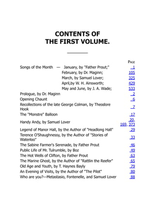 CONTENTS OF
THE FIRST VOLUME.
——————
Page
Songs of the Month — January, by "Father Prout;" 1
February, by Dr. Maginn; 105
March, by Samuel Lover; 325
April,by W. H. Ainsworth; 429
May and June, by J. A. Wade; 533
Prologue, by Dr. Maginn 2
Opening Chaunt 6
Recollections of the late George Colman, by Theodore
Hook
7
The "Monstre" Balloon 17
Handy Andy, by Samuel Lover
20,
169, 373
Legend of Manor Hall, by the Author of "Headlong Hall" 29
Terence O'Shaughnessy, by the Author of "Stories of
Waterloo"
33
The Sabine Farmer's Serenade, by Father Prout 46
Public Life of Mr. Tulrumble, by Boz 49
The Hot Wells of Clifton, by Father Prout 63
The Marine Ghost, by the Author of "Rattlin the Reefer" 65
Old Age and Youth, by T. Haynes Bayly 79
An Evening of Visits, by the Author of "The Pilot" 80
Who are you?—Metastasio, Fontenelle, and Samuel Lover 88
 