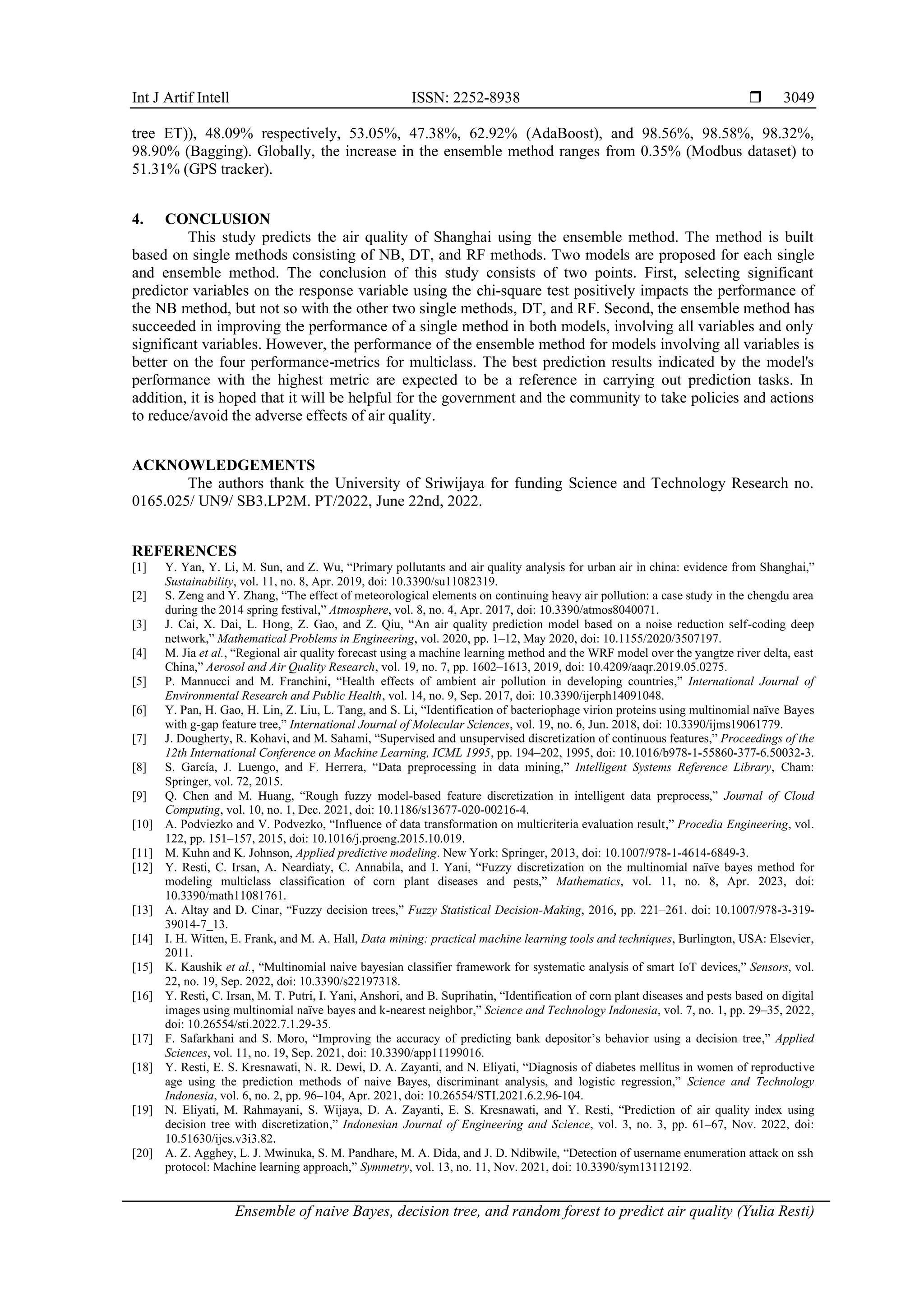 Int J Artif Intell ISSN: 2252-8938 
Ensemble of naive Bayes, decision tree, and random forest to predict air quality (Yulia Resti)
3049
tree ET)), 48.09% respectively, 53.05%, 47.38%, 62.92% (AdaBoost), and 98.56%, 98.58%, 98.32%,
98.90% (Bagging). Globally, the increase in the ensemble method ranges from 0.35% (Modbus dataset) to
51.31% (GPS tracker).
4. CONCLUSION
This study predicts the air quality of Shanghai using the ensemble method. The method is built
based on single methods consisting of NB, DT, and RF methods. Two models are proposed for each single
and ensemble method. The conclusion of this study consists of two points. First, selecting significant
predictor variables on the response variable using the chi-square test positively impacts the performance of
the NB method, but not so with the other two single methods, DT, and RF. Second, the ensemble method has
succeeded in improving the performance of a single method in both models, involving all variables and only
significant variables. However, the performance of the ensemble method for models involving all variables is
better on the four performance-metrics for multiclass. The best prediction results indicated by the model's
performance with the highest metric are expected to be a reference in carrying out prediction tasks. In
addition, it is hoped that it will be helpful for the government and the community to take policies and actions
to reduce/avoid the adverse effects of air quality.
ACKNOWLEDGEMENTS
The authors thank the University of Sriwijaya for funding Science and Technology Research no.
0165.025/ UN9/ SB3.LP2M. PT/2022, June 22nd, 2022.
REFERENCES
[1] Y. Yan, Y. Li, M. Sun, and Z. Wu, “Primary pollutants and air quality analysis for urban air in china: evidence from Shanghai,”
Sustainability, vol. 11, no. 8, Apr. 2019, doi: 10.3390/su11082319.
[2] S. Zeng and Y. Zhang, “The effect of meteorological elements on continuing heavy air pollution: a case study in the chengdu area
during the 2014 spring festival,” Atmosphere, vol. 8, no. 4, Apr. 2017, doi: 10.3390/atmos8040071.
[3] J. Cai, X. Dai, L. Hong, Z. Gao, and Z. Qiu, “An air quality prediction model based on a noise reduction self-coding deep
network,” Mathematical Problems in Engineering, vol. 2020, pp. 1–12, May 2020, doi: 10.1155/2020/3507197.
[4] M. Jia et al., “Regional air quality forecast using a machine learning method and the WRF model over the yangtze river delta, east
China,” Aerosol and Air Quality Research, vol. 19, no. 7, pp. 1602–1613, 2019, doi: 10.4209/aaqr.2019.05.0275.
[5] P. Mannucci and M. Franchini, “Health effects of ambient air pollution in developing countries,” International Journal of
Environmental Research and Public Health, vol. 14, no. 9, Sep. 2017, doi: 10.3390/ijerph14091048.
[6] Y. Pan, H. Gao, H. Lin, Z. Liu, L. Tang, and S. Li, “Identification of bacteriophage virion proteins using multinomial naïve Bayes
with g-gap feature tree,” International Journal of Molecular Sciences, vol. 19, no. 6, Jun. 2018, doi: 10.3390/ijms19061779.
[7] J. Dougherty, R. Kohavi, and M. Sahami, “Supervised and unsupervised discretization of continuous features,” Proceedings of the
12th International Conference on Machine Learning, ICML 1995, pp. 194–202, 1995, doi: 10.1016/b978-1-55860-377-6.50032-3.
[8] S. García, J. Luengo, and F. Herrera, “Data preprocessing in data mining,” Intelligent Systems Reference Library, Cham:
Springer, vol. 72, 2015.
[9] Q. Chen and M. Huang, “Rough fuzzy model-based feature discretization in intelligent data preprocess,” Journal of Cloud
Computing, vol. 10, no. 1, Dec. 2021, doi: 10.1186/s13677-020-00216-4.
[10] A. Podviezko and V. Podvezko, “Influence of data transformation on multicriteria evaluation result,” Procedia Engineering, vol.
122, pp. 151–157, 2015, doi: 10.1016/j.proeng.2015.10.019.
[11] M. Kuhn and K. Johnson, Applied predictive modeling. New York: Springer, 2013, doi: 10.1007/978-1-4614-6849-3.
[12] Y. Resti, C. Irsan, A. Neardiaty, C. Annabila, and I. Yani, “Fuzzy discretization on the multinomial naïve bayes method for
modeling multiclass classification of corn plant diseases and pests,” Mathematics, vol. 11, no. 8, Apr. 2023, doi:
10.3390/math11081761.
[13] A. Altay and D. Cinar, “Fuzzy decision trees,” Fuzzy Statistical Decision-Making, 2016, pp. 221–261. doi: 10.1007/978-3-319-
39014-7_13.
[14] I. H. Witten, E. Frank, and M. A. Hall, Data mining: practical machine learning tools and techniques, Burlington, USA: Elsevier,
2011.
[15] K. Kaushik et al., “Multinomial naive bayesian classifier framework for systematic analysis of smart IoT devices,” Sensors, vol.
22, no. 19, Sep. 2022, doi: 10.3390/s22197318.
[16] Y. Resti, C. Irsan, M. T. Putri, I. Yani, Anshori, and B. Suprihatin, “Identification of corn plant diseases and pests based on digital
images using multinomial naïve bayes and k-nearest neighbor,” Science and Technology Indonesia, vol. 7, no. 1, pp. 29–35, 2022,
doi: 10.26554/sti.2022.7.1.29-35.
[17] F. Safarkhani and S. Moro, “Improving the accuracy of predicting bank depositor’s behavior using a decision tree,” Applied
Sciences, vol. 11, no. 19, Sep. 2021, doi: 10.3390/app11199016.
[18] Y. Resti, E. S. Kresnawati, N. R. Dewi, D. A. Zayanti, and N. Eliyati, “Diagnosis of diabetes mellitus in women of reproductive
age using the prediction methods of naive Bayes, discriminant analysis, and logistic regression,” Science and Technology
Indonesia, vol. 6, no. 2, pp. 96–104, Apr. 2021, doi: 10.26554/STI.2021.6.2.96-104.
[19] N. Eliyati, M. Rahmayani, S. Wijaya, D. A. Zayanti, E. S. Kresnawati, and Y. Resti, “Prediction of air quality index using
decision tree with discretization,” Indonesian Journal of Engineering and Science, vol. 3, no. 3, pp. 61–67, Nov. 2022, doi:
10.51630/ijes.v3i3.82.
[20] A. Z. Agghey, L. J. Mwinuka, S. M. Pandhare, M. A. Dida, and J. D. Ndibwile, “Detection of username enumeration attack on ssh
protocol: Machine learning approach,” Symmetry, vol. 13, no. 11, Nov. 2021, doi: 10.3390/sym13112192.
 