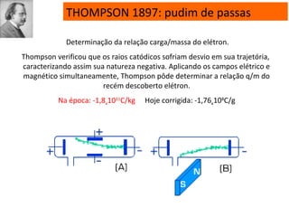 THOMPSON 1897: pudim de passas
Determinação da relação carga/massa do elétron.
Thompson verificou que os raios catódicos sofriam desvio em sua trajetória,
caracterizando assim sua natureza negativa. Aplicando os campos elétrico e
magnético simultaneamente, Thompson pôde determinar a relação q/m do
recém descoberto elétron.
Na época: -1,8x1011
C/kg Hoje corrigida: -1,76x108
C/g
 