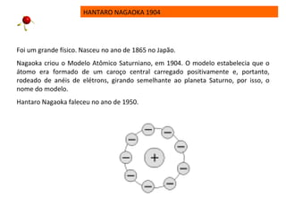 HANTARO NAGAOKA 1904
Foi um grande físico. Nasceu no ano de 1865 no Japão.
Nagaoka criou o Modelo Atômico Saturniano, em 1904. O modelo estabelecia que o
átomo era formado de um caroço central carregado positivamente e, portanto,
rodeado de anéis de elétrons, girando semelhante ao planeta Saturno, por isso, o
nome do modelo.
Hantaro Nagaoka faleceu no ano de 1950.
 