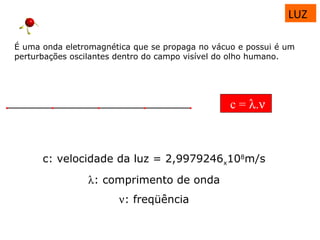 É uma onda eletromagnética que se propaga no vácuo e possui é um
perturbações oscilantes dentro do campo visível do olho humano.
c = λ.ν
c: velocidade da luz = 2,9979246x108
m/s
λ: comprimento de onda
ν: freqüência
LUZ
 