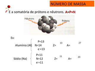 NÚMERO DE MASSA
É a somatória de prótons e nêutrons. A=P+NA=P+N
Ex:
P=11
Sódio (Na) N=12 Z= A=
e-
=11
P=13
Alumínio (Al) N=14 Z= A=
e-
=13
11 23
13 27
 