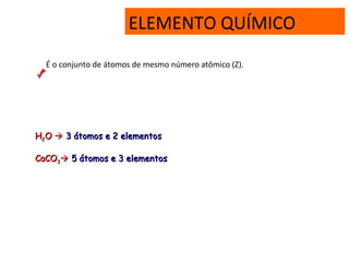 ELEMENTO QUÍMICO
É o conjunto de átomos de mesmo número atômico (Z).
HH22OO  3 átomos e 2 elementos3 átomos e 2 elementos
CaCOCaCO33 5 átomos e 3 elementos5 átomos e 3 elementos
 