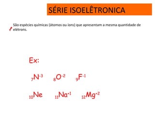 SÉRIE ISOELÊTRONICA
São espécies químicas (átomos ou íons) que apresentam a mesma quantidade de
elétrons.
Ex:
7N-3
8O-2
9F-1
10Ne 11Na+1
12Mg+2
 