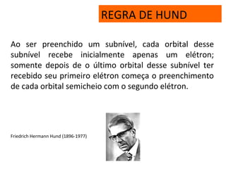 REGRA DE HUND
Ao ser preenchido um subnível, cada orbital desse
subnível recebe inicialmente apenas um elétron;
somente depois de o último orbital desse subnível ter
recebido seu primeiro elétron começa o preenchimento
de cada orbital semicheio com o segundo elétron.
Friedrich Hermann Hund (1896-1977)
 