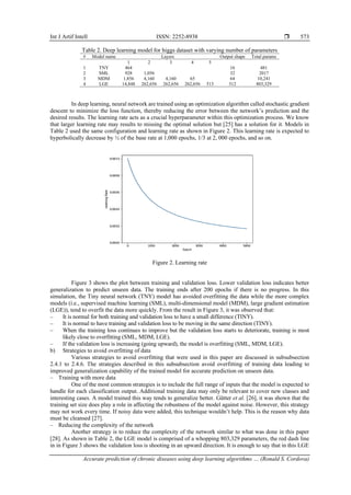 Accurate prediction of chronic diseases using deep learning algorithms ...