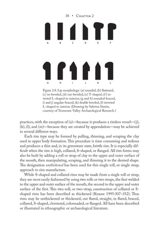 A Universal Theory Of Pottery Production Irving Rouse Attributes Modes ...