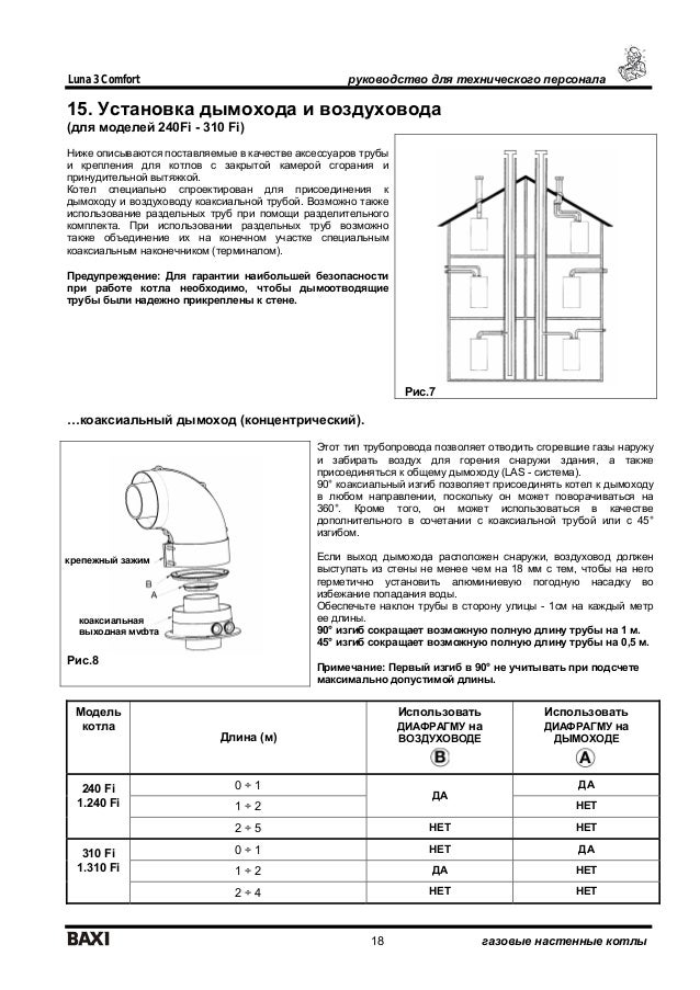 Газовый котёл baxi luna-3 1. 310 fi схема. Прокладка дымохода baxi. Сброс ошибки бакси луна 3. Трёхходовой клапан для котла бакси экофор 24 схема подключения.