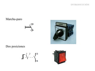 INTRODUCCIÓN
Marcha-paro
Dos posiciones
 