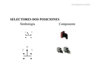 INTRODUCCIÓN
SELECTORES DOS POSICIONES
Simbología Componente
 