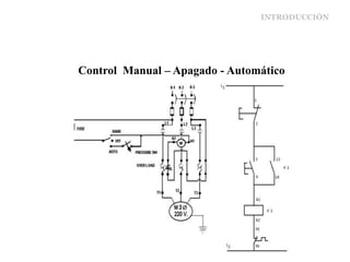 INTRODUCCIÓN
Control Manual – Apagado - Automático
 