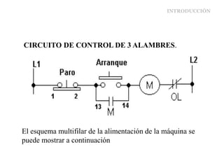 INTRODUCCIÓN
CIRCUITO DE CONTROL DE 3 ALAMBRES.
El esquema multifilar de la alimentación de la máquina se
puede mostrar a continuación
 