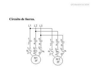 INTRODUCCIÓN
Circuito de fuerza.
 