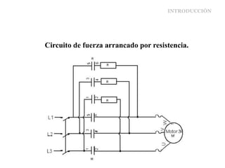 INTRODUCCIÓN
Circuito de fuerza arrancado por resistencia.
 
