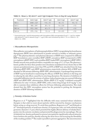 
   
TABLE 8. Mean (± SE) Anti-F1 and V IgG Endpoint Titers in Day 82 Lung Washesa
Treatment Anti-V IgG Anti-F1 IgG Anti-V IgA Anti-F1 IgA
MS i.t. 2048 ± 627 115 ± 14 18 ± 13 18 ± 13
Sol i.t. 780 ± 397 20 ± 13 1.6 ± 0.8 <1.0
MS i.m. 972 ± 343 42 ± 11 <1.0 <1.0
Sol i.m. 275 ± 116 13 ± 6 1.0 ± 0.5 <1.0
a Generated by day 1 and 60 immunizations with microspheres (MS) coencapsulated (5 µg F1, 1 µg V) or soluble
(sol) admixed rF1 and rV subunits (5 µg F1, 1 µg V). Mice were immunized by either i.t. or i.m. routes (n = 5).
(Eyles et al., 2000).
i. Mucoadhesive Microparticles
Mucoadhesive microspheres of hydroxypropylcellulose (HPC) encapsulating beclomethasone
dipropionate (BDP) were administered as powder aerosols to healthy or asthmatic guinea
pigs.68 The pharmacokinetics and pharmacodynamics of BDP were compared for diﬀerent
BDP formulations: pure crystalline BDP (cBDP), amorphous BDP incorporated in HPC
microspheres (aBDP-HPC),and crystalline BDP-loaded HPC microspheres (cBDP-HPC).
Powder aerosols were produced within a respirable size range of 1.7–2.9 µm.The pharmaco-
kinetic proﬁles for these three powders were dissolution modulated.It was shown that at 180
minutes postadministration,more than 95% and 85% of BDP were absorbed from the lung
following aBDP-HPC and cBDP administration, respectively; whereas 86% of BDP were
absorbed at 180 minutes following cBDP-HPC administration.A prolonged lung retention
of BDP may be beneﬁcial in maximizing the eﬃcacy of BDP dose delivery to the lung and
in reducing the side eﬀects caused by its extra lung absorption.The duration of inhibition of
eosinophil inﬁltration into the airways of asthma-induced guinea pigs was assessed following
cBDP and cBDP-HPC administration. While cBDP (1.37 mg.kg–1) inhibited eosinophil
inﬁltration for only 1–6 hours, cBDP-HPC, with a lower drug dosage (0.25 mg.kg–1), was
able to maintain these inhibitory eﬀects for 24 hours following administration. This study
showed that this HPC microsphere system has the potential to prolong the therapeutic
duration of BDP following inhalation.
j. Porosity: A Decisive Factor
Rogerson et al. 80 highlighted that the diﬃculty with many sustained-release inhalation
therapies is that solid (or more dense) particles will be removed by clearance mechanisms
before acting as a drug reservoir.To avoid these problems, Rogerson et al.80 and Edwards et
al.81 developed particles of small mass density (<0.4 gram per cubic cm) with relatively large
geometric diameter (>5 µm),which permitted the highly eﬃcient delivery of inhaled thera-
peutics into the systemic circulation and prevented the phagocytosis by macrophages.The use
of relatively low-density perforated (or porous) microparticles signiﬁcantly reduced attractive
forces between the particles,thereby reducing the shear forces and increasing the ﬂowability
of the resulting powders.82 This made it possible to prevent aggregation.The microstructures
 